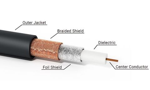 Essential Digital Marketing Strategies for Beginners – A Comprehensive Guide