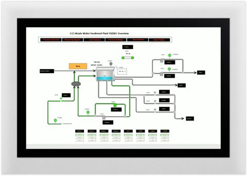 RF Coaxial Cables Explained: Practical Knowledge, Advice & Helpful Resources